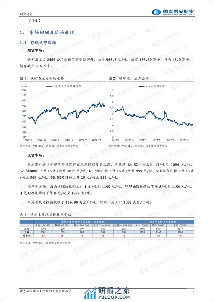 铁矿石：宏观预期较强，宽幅震荡-20240218-国泰期货-10页 - 第3页预览图