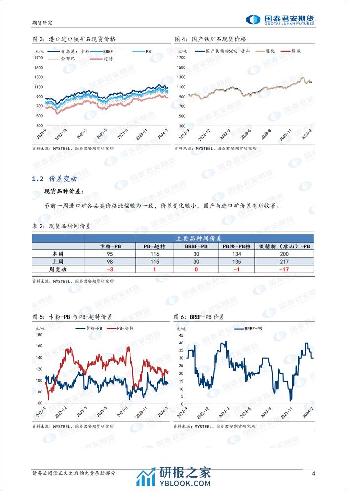 铁矿石：宏观预期较强，宽幅震荡-20240218-国泰期货-10页 - 第4页预览图