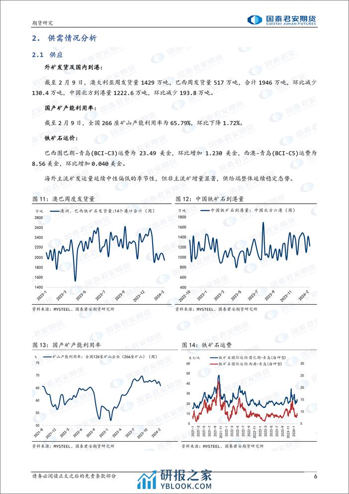 铁矿石：宏观预期较强，宽幅震荡-20240218-国泰期货-10页 - 第6页预览图