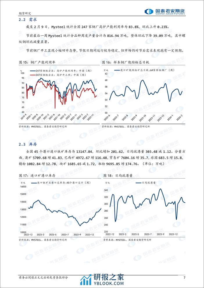 铁矿石：宏观预期较强，宽幅震荡-20240218-国泰期货-10页 - 第7页预览图