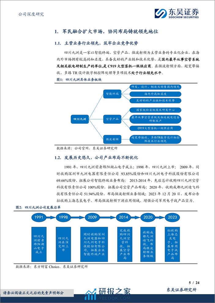 深度报告-20240116-东吴证券-四川九洲-000801.SZ-拥抱低空经济_赋能电子对抗_国企强兵军民两翼齐飞_24页 - 第5页预览图