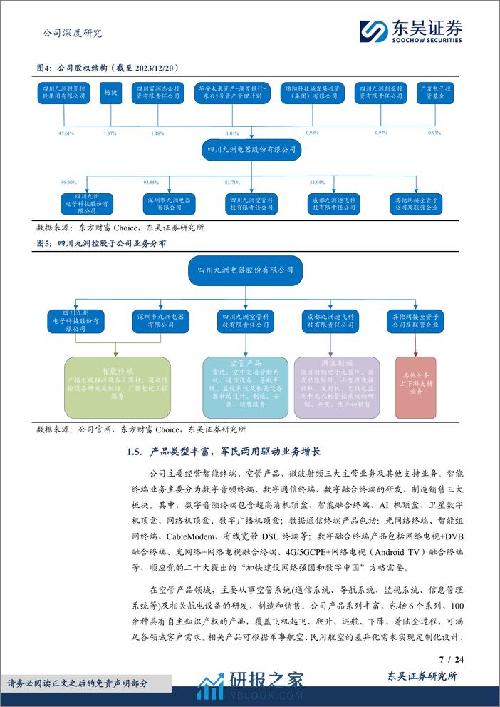 深度报告-20240116-东吴证券-四川九洲-000801.SZ-拥抱低空经济_赋能电子对抗_国企强兵军民两翼齐飞_24页 - 第7页预览图