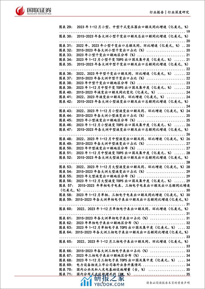 深度报告-20240225-国联证券-电力设备_特高压建设加速_海外需求共驱电力设备新成长_44页_1mb - 第4页预览图