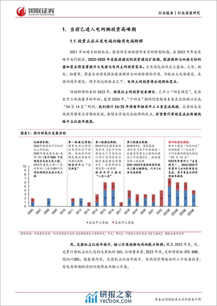 深度报告-20240225-国联证券-电力设备_特高压建设加速_海外需求共驱电力设备新成长_44页_1mb - 第6页预览图