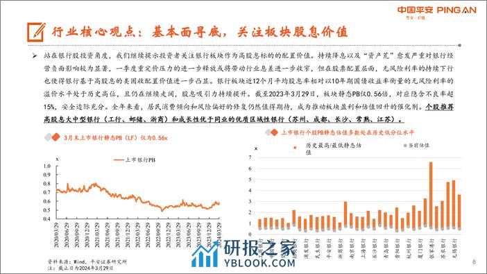 月酝知风之银行业：盈利仍处下行通道，关注股息配置价值-240401-平安证券-25页 - 第8页预览图