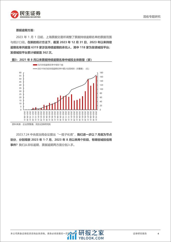 城投信用事件专题：化债路上的城投信用事件-20240206-民生证券-18页 - 第4页预览图