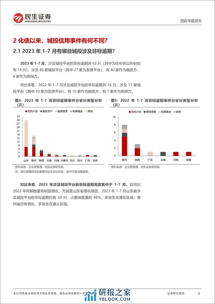 城投信用事件专题：化债路上的城投信用事件-20240206-民生证券-18页 - 第5页预览图