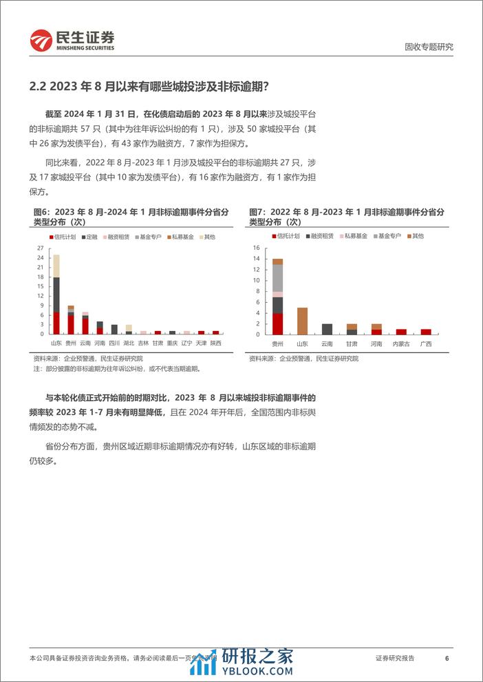 城投信用事件专题：化债路上的城投信用事件-20240206-民生证券-18页 - 第6页预览图