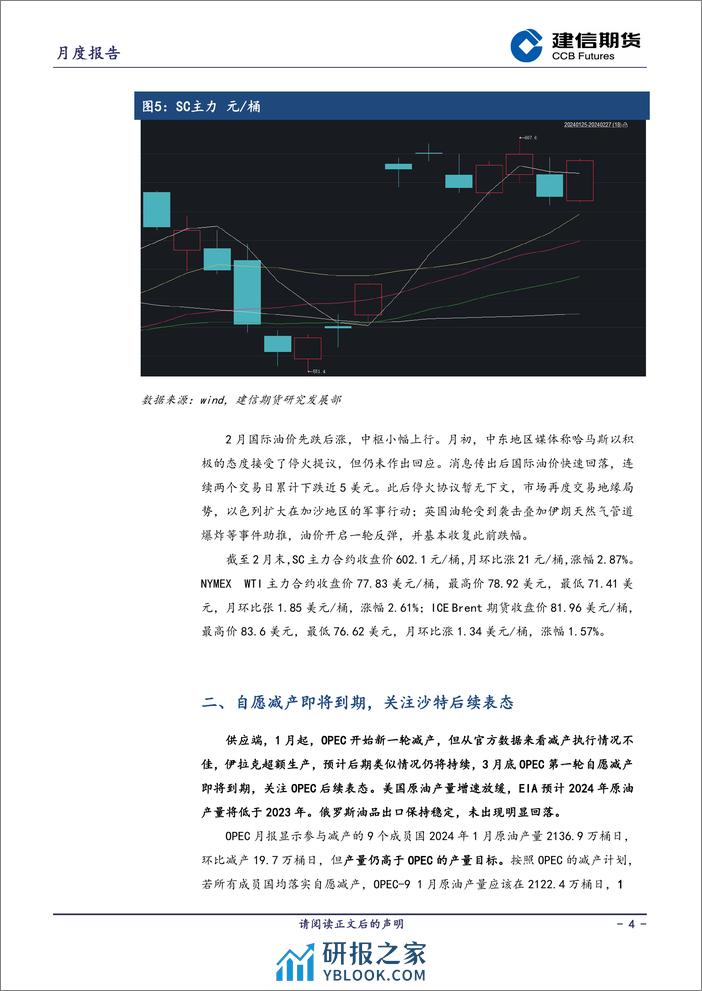 原油月报-20240228-建信期货-11页 - 第4页预览图