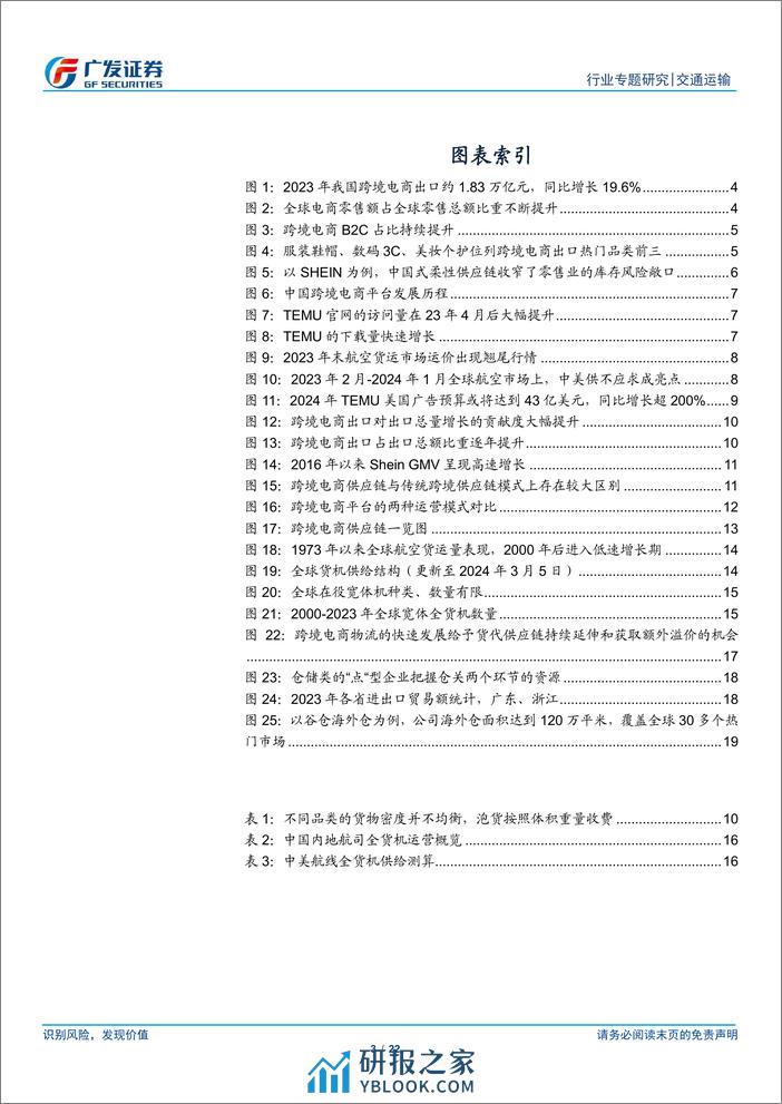 交通运输行业解密跨境电商物流供应链(四)：消费品出口迎来渠道变革，拥抱供应链景气上行机遇-240324-广发证券-22页 - 第3页预览图