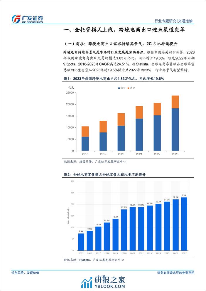 交通运输行业解密跨境电商物流供应链(四)：消费品出口迎来渠道变革，拥抱供应链景气上行机遇-240324-广发证券-22页 - 第4页预览图