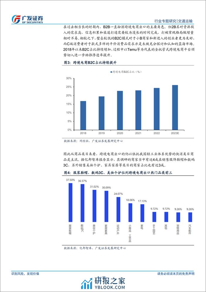 交通运输行业解密跨境电商物流供应链(四)：消费品出口迎来渠道变革，拥抱供应链景气上行机遇-240324-广发证券-22页 - 第5页预览图