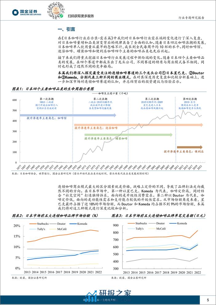 国金证券-海外消费复盘系列：日本咖啡行业启示录之供给篇-连锁咖啡的竞争与终局 - 第5页预览图