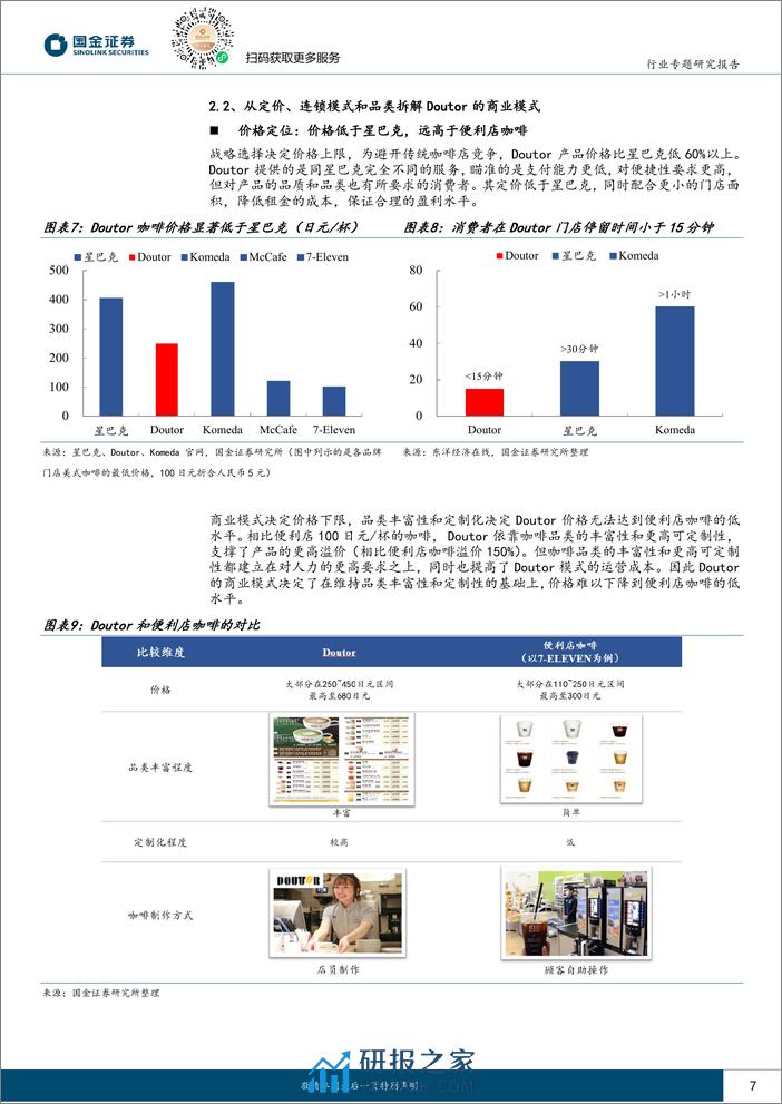 国金证券-海外消费复盘系列：日本咖啡行业启示录之供给篇-连锁咖啡的竞争与终局 - 第7页预览图