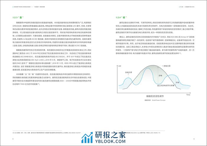 施耐德电气：2023双碳背景下新型电力系统的应用创新-“光储直柔”电网洞察白皮书 - 第6页预览图