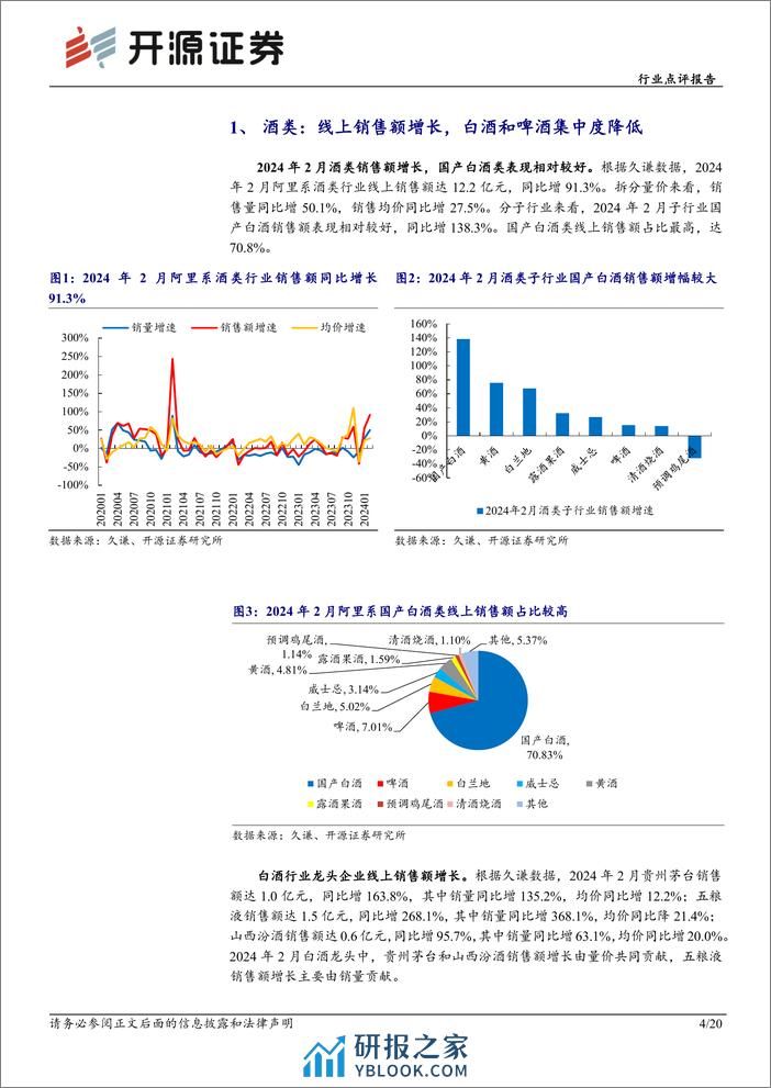 食品饮料行业点评报告-2月电商数据分析：白酒需求韧性较好，大众品有所承压-240324-开源证券-20页 - 第4页预览图