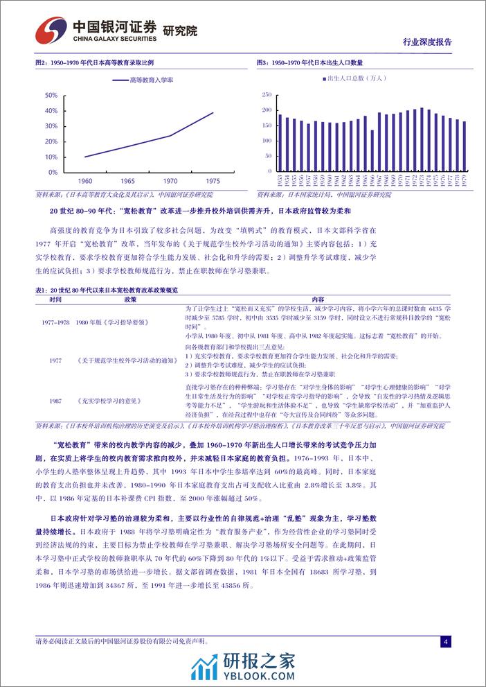 社会服务行业深度报告：如何看待中国教培市场未来供需走向？ - 第4页预览图