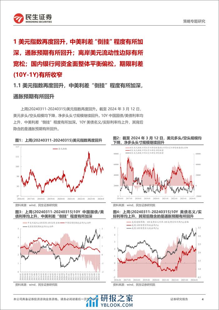 资金跟踪系列之一百一十二：配置盘与交易盘的共振-240318-民生证券-37页 - 第3页预览图