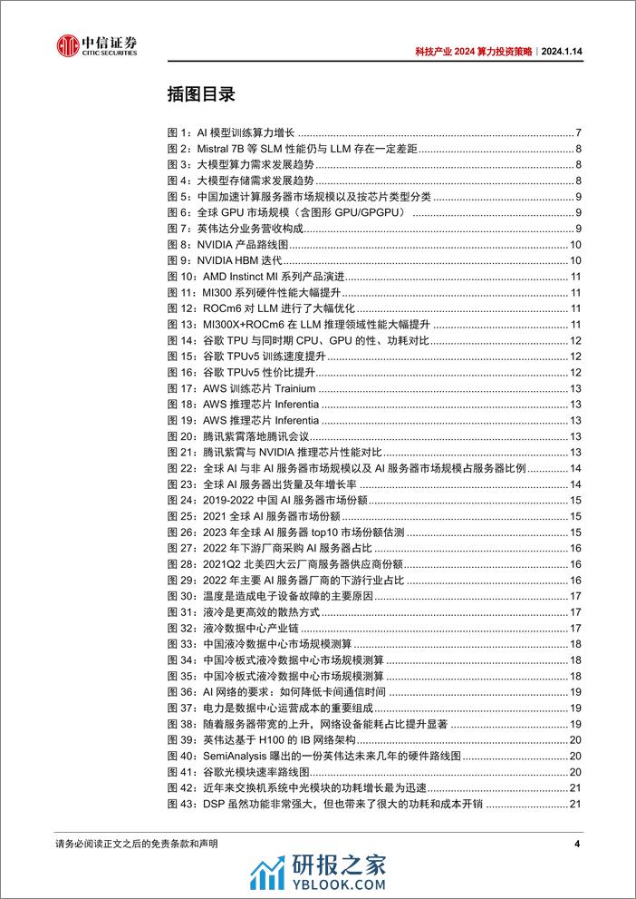 科技行业产业2024算力投资策略：多模态推动技术迭代，国产化助力产业成长 - 第4页预览图