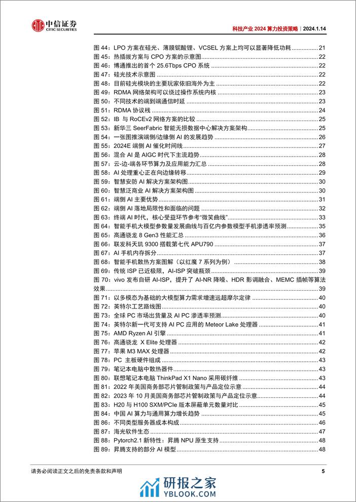 科技行业产业2024算力投资策略：多模态推动技术迭代，国产化助力产业成长 - 第5页预览图