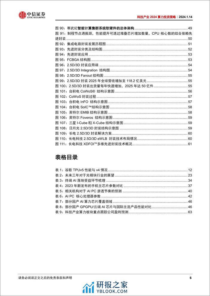 科技行业产业2024算力投资策略：多模态推动技术迭代，国产化助力产业成长 - 第6页预览图