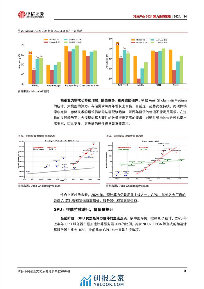 科技行业产业2024算力投资策略：多模态推动技术迭代，国产化助力产业成长 - 第8页预览图