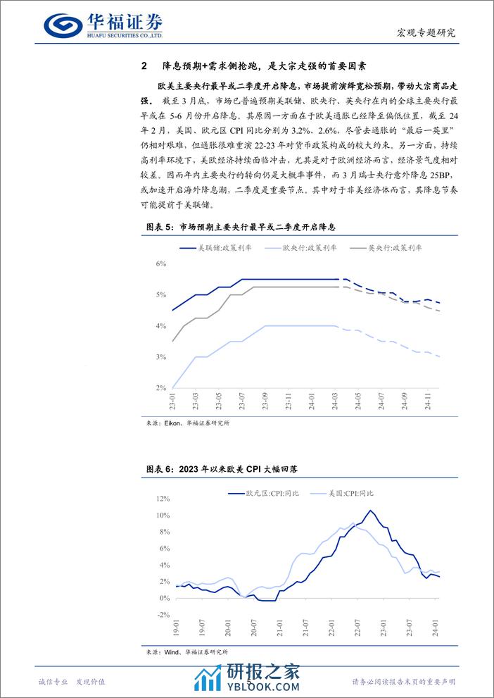 宏观专题研究：关注海外二次通胀和上游周期品机会-240330-华福证券-13页 - 第5页预览图