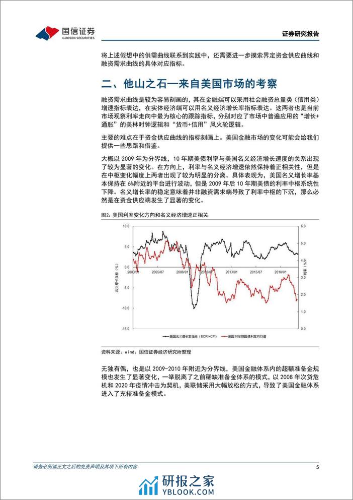 国信证券-宏观经济专题研究：供需框架看利率~资金供给曲线与融资需求曲线 - 第5页预览图