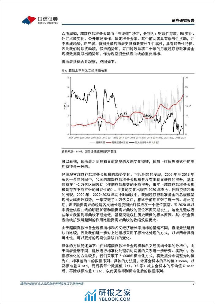 国信证券-宏观经济专题研究：供需框架看利率~资金供给曲线与融资需求曲线 - 第7页预览图