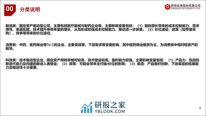 医药生物转债专题报告：医药转债方向及个股逻辑梳理 - 第5页预览图