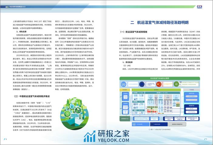 2023航运低碳发展展望报告-中国船级社CCS - 第5页预览图