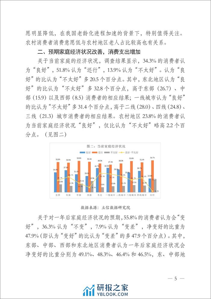 2023年四季度中国消费者消费意愿调查报告（2024.1）-25页 - 第5页预览图