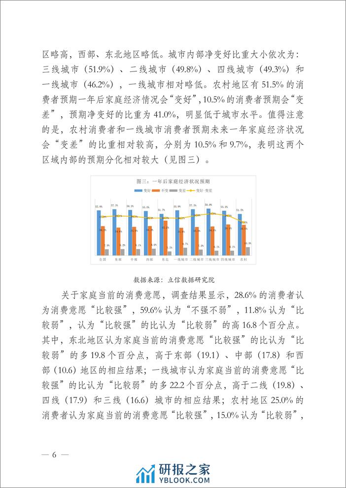 2023年四季度中国消费者消费意愿调查报告（2024.1）-25页 - 第6页预览图