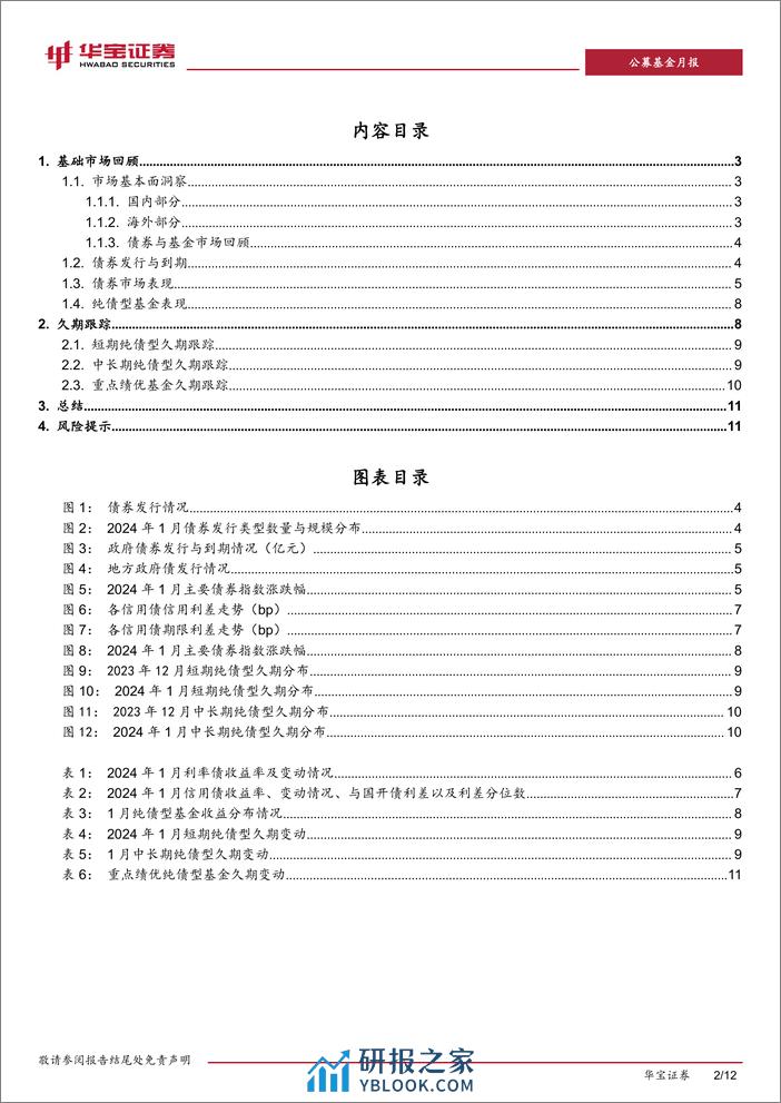 纯债型基金久期跟踪报告（2024 01）：十年期国债收益率突破近5年新低，纯债基金一致拉长久期-20240208-华宝证券-12页 - 第2页预览图