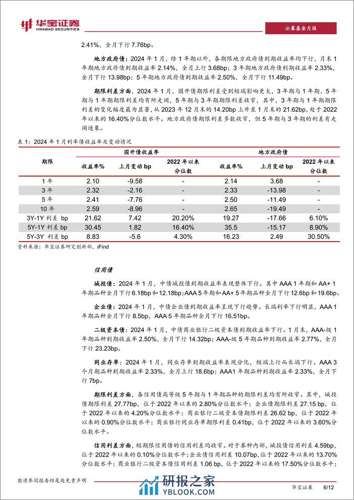 纯债型基金久期跟踪报告（2024 01）：十年期国债收益率突破近5年新低，纯债基金一致拉长久期-20240208-华宝证券-12页 - 第6页预览图