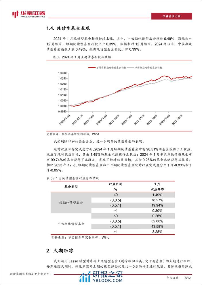 纯债型基金久期跟踪报告（2024 01）：十年期国债收益率突破近5年新低，纯债基金一致拉长久期-20240208-华宝证券-12页 - 第8页预览图