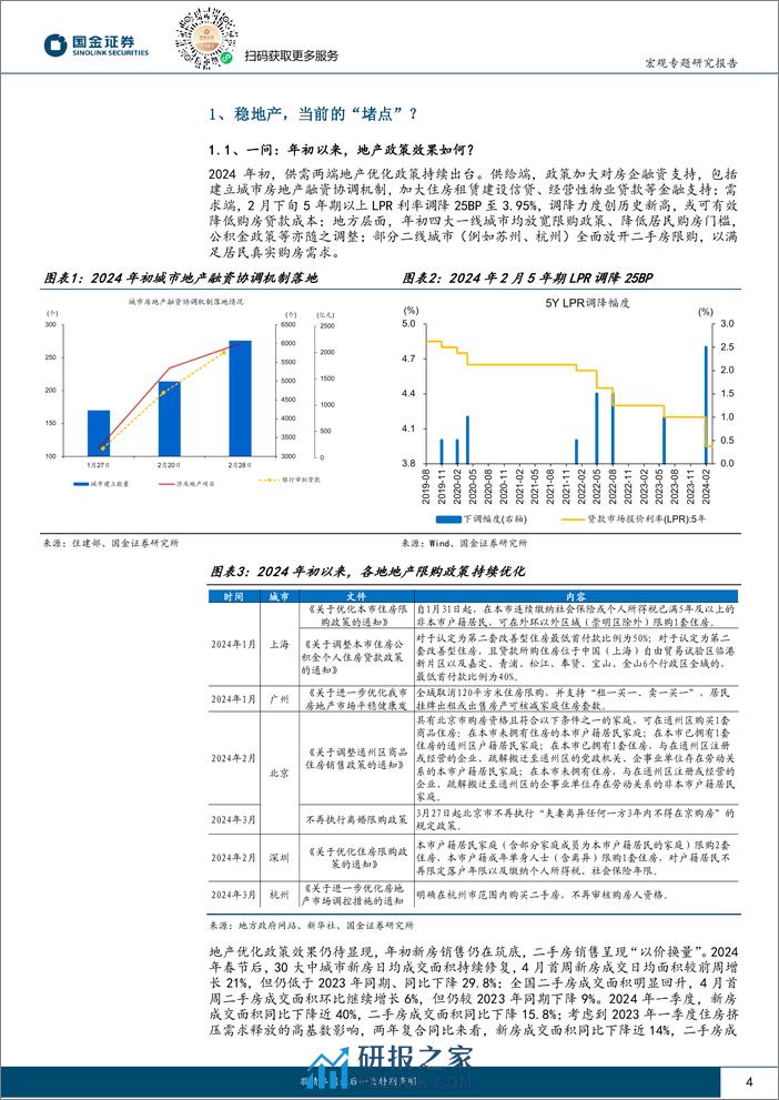 政策月报第8期：稳地产，当前的“堵点”？-240409-国金证券-16页 - 第4页预览图