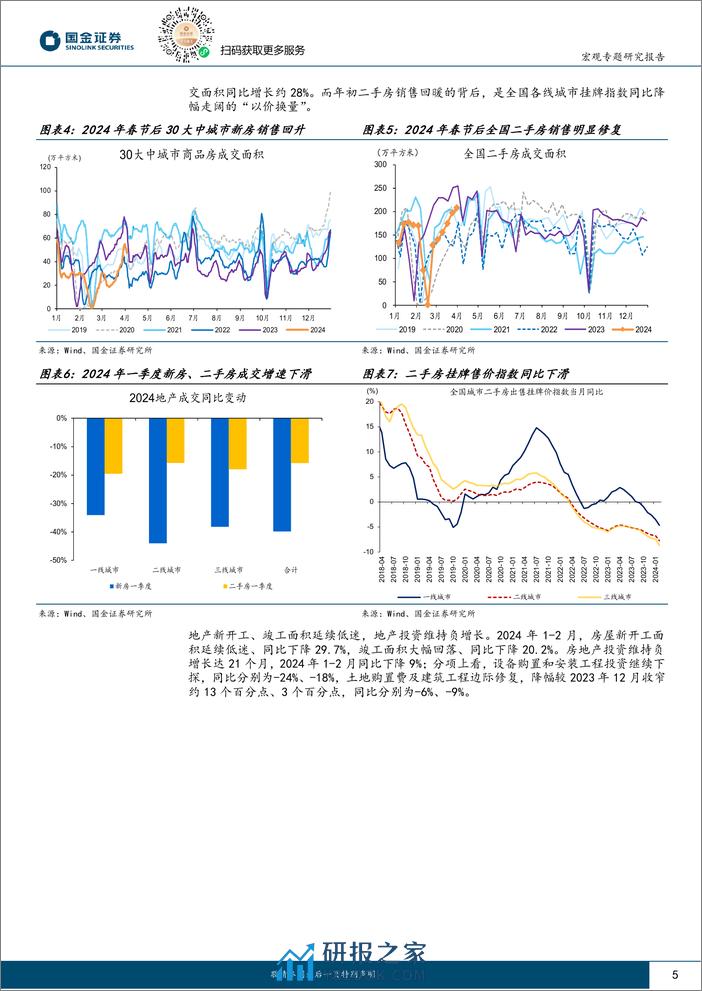 政策月报第8期：稳地产，当前的“堵点”？-240409-国金证券-16页 - 第5页预览图