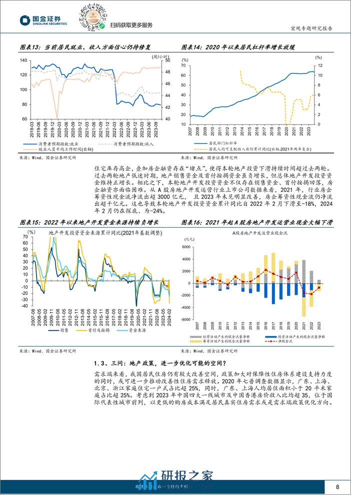 政策月报第8期：稳地产，当前的“堵点”？-240409-国金证券-16页 - 第8页预览图