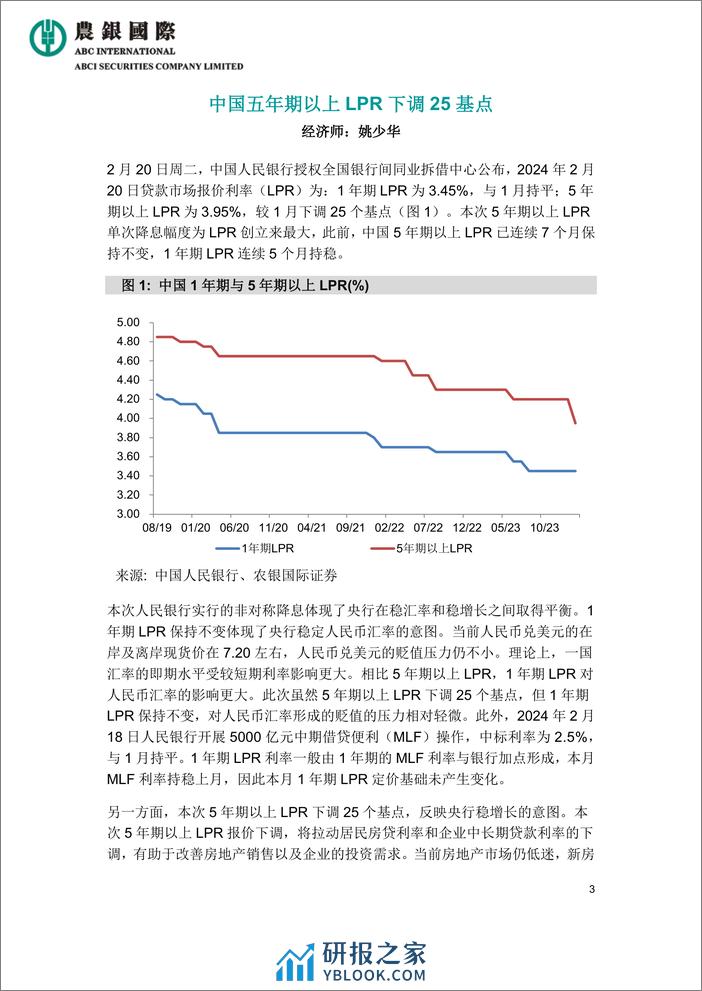 中国五年期以上LPR下调25基点-8页 - 第3页预览图