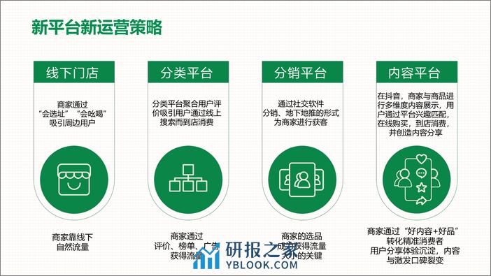 中国邮政-太原助农直播策划运营方案 - 第8页预览图