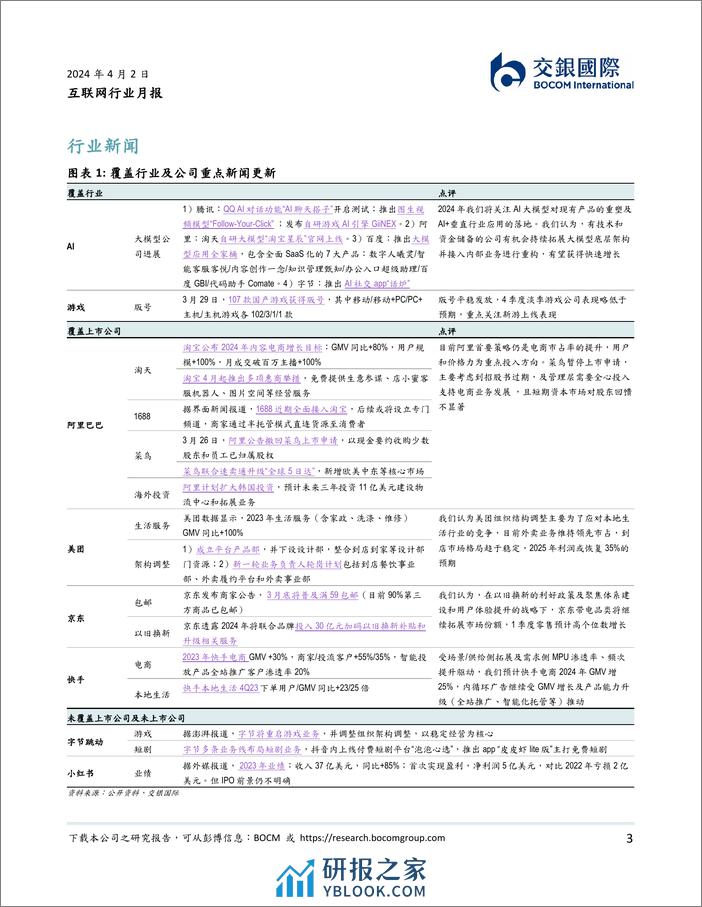 互联网行业3月月报：2023年利润端超预期，注重股东回馈-240402-交银国际-12页 - 第3页预览图