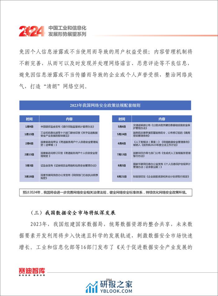 赛迪智库：2024年我国网络安全发展形势展望报告 - 第4页预览图