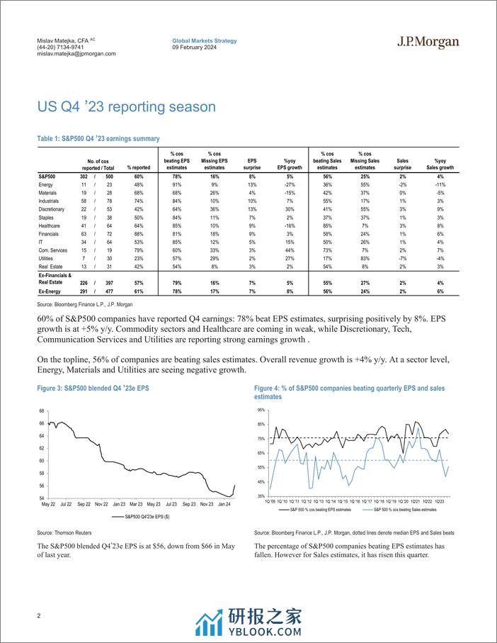 JPMorgan-Equity Strategy Q4 Earnings Season Tracker-106432835 - 第2页预览图