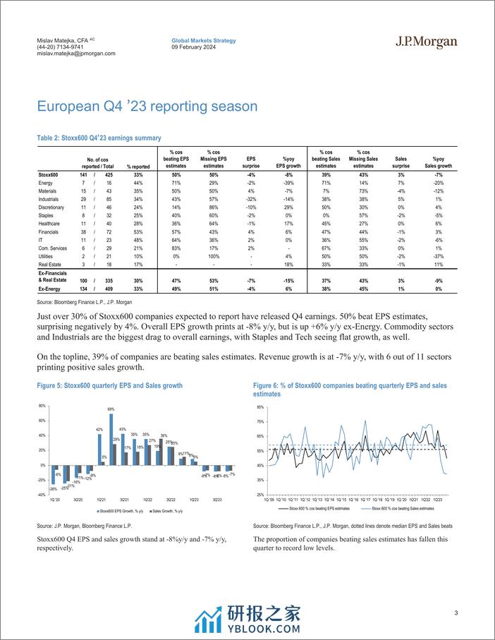 JPMorgan-Equity Strategy Q4 Earnings Season Tracker-106432835 - 第3页预览图