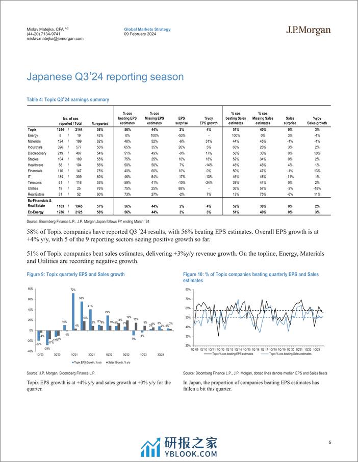 JPMorgan-Equity Strategy Q4 Earnings Season Tracker-106432835 - 第5页预览图