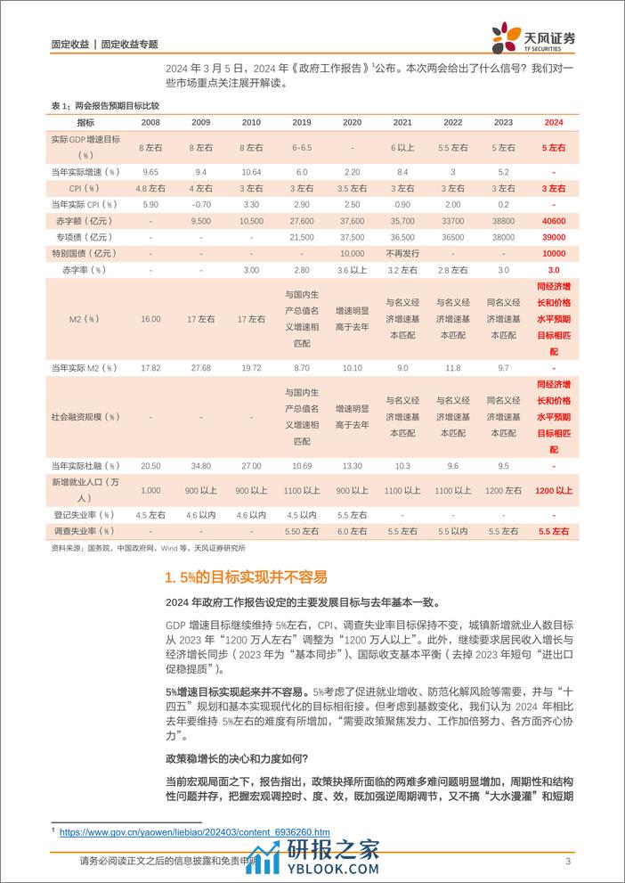 2024年政府工作报告点评：怎么看超长期国债和防空转？-20240306-天风证券-10页 - 第3页预览图