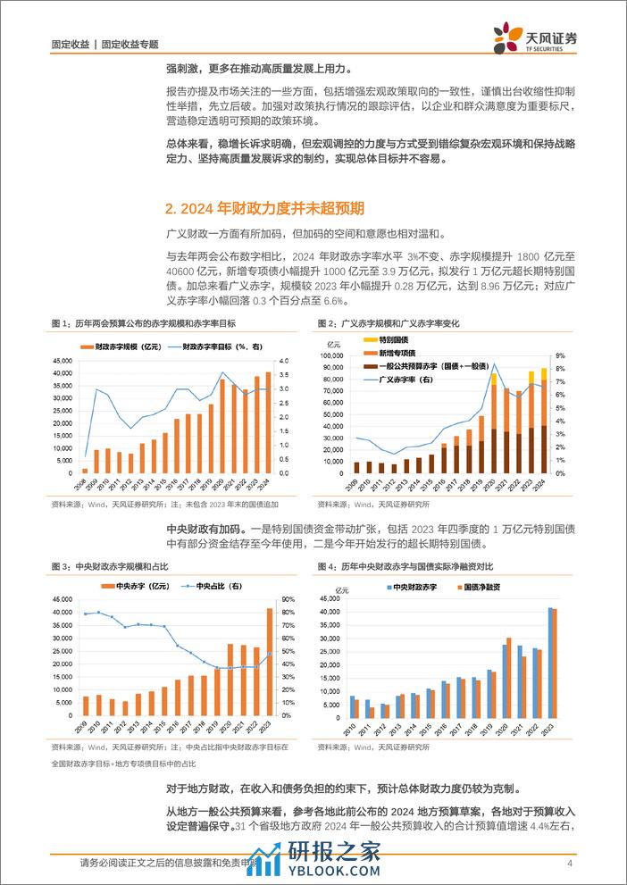 2024年政府工作报告点评：怎么看超长期国债和防空转？-20240306-天风证券-10页 - 第4页预览图