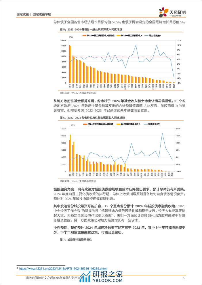 2024年政府工作报告点评：怎么看超长期国债和防空转？-20240306-天风证券-10页 - 第5页预览图