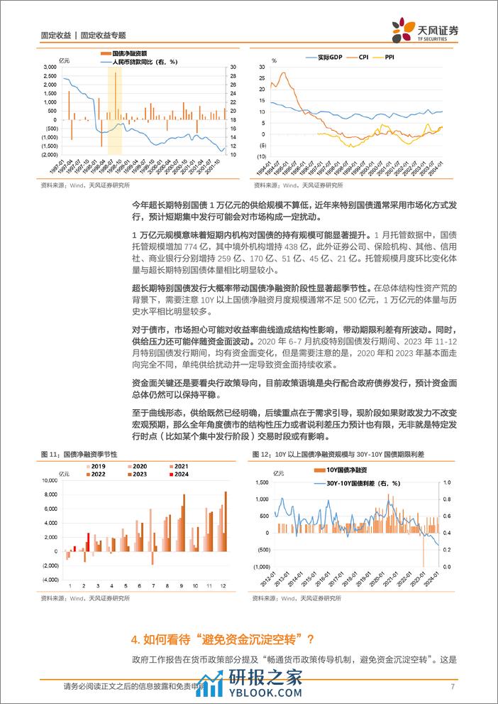 2024年政府工作报告点评：怎么看超长期国债和防空转？-20240306-天风证券-10页 - 第7页预览图